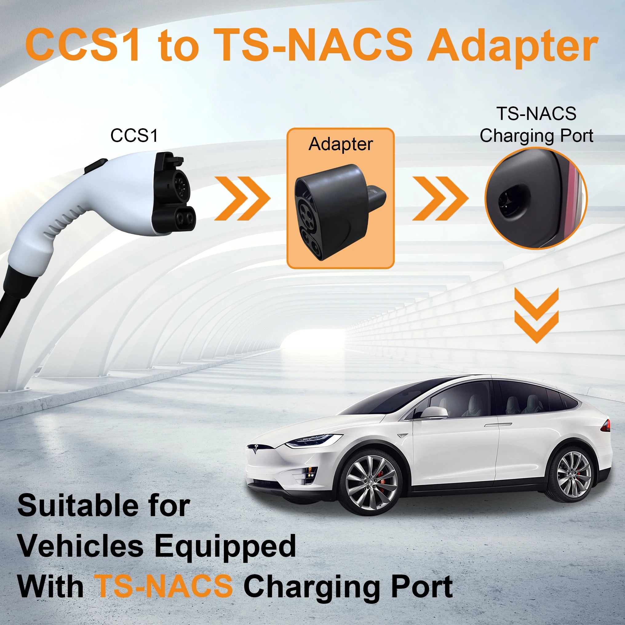 CCS1 to NACS Tesla Charging Adapter - Fast DC EV Charging (250A) - 2