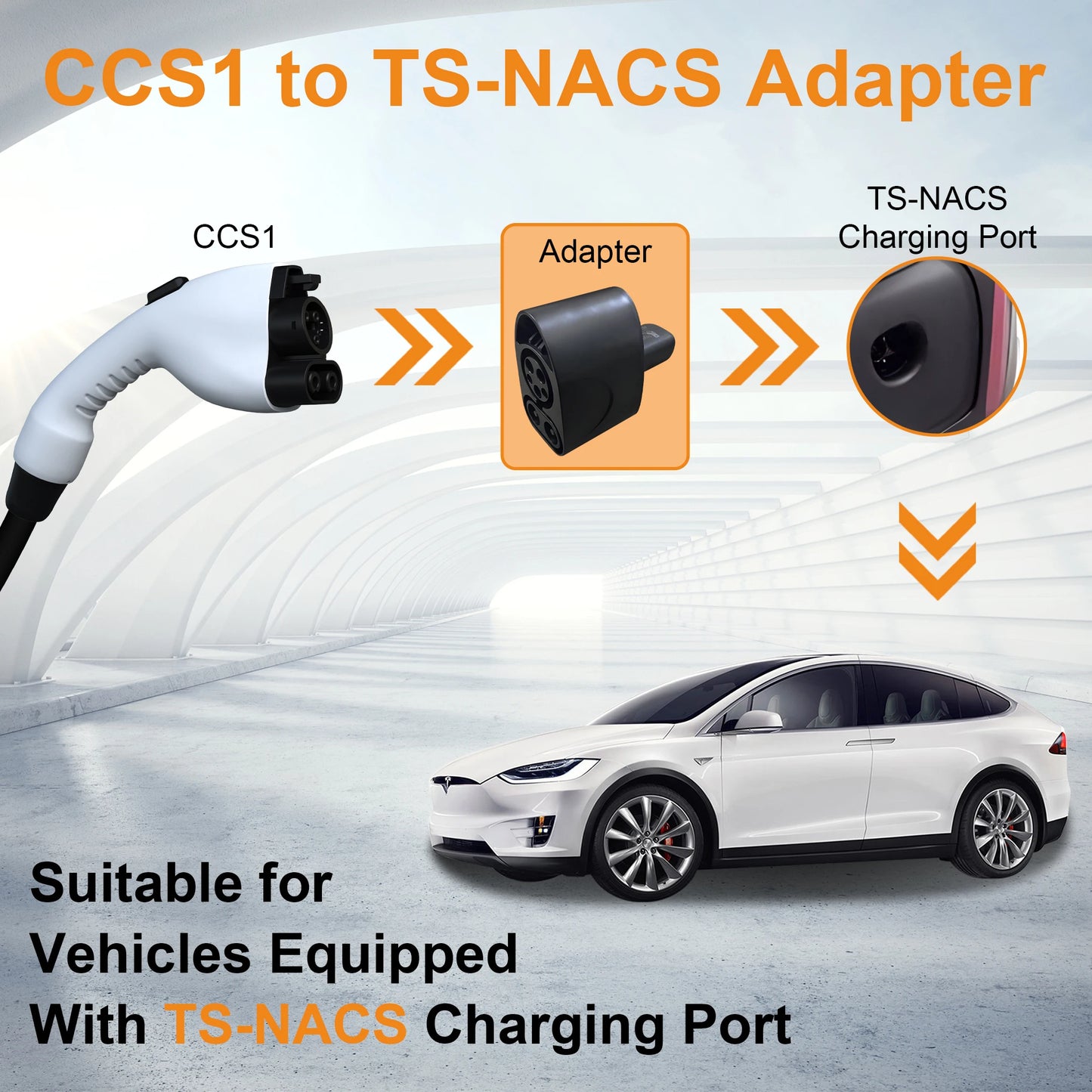 CCS1 to NACS Tesla Charging Adapter - Fast DC EV Charging (250A)