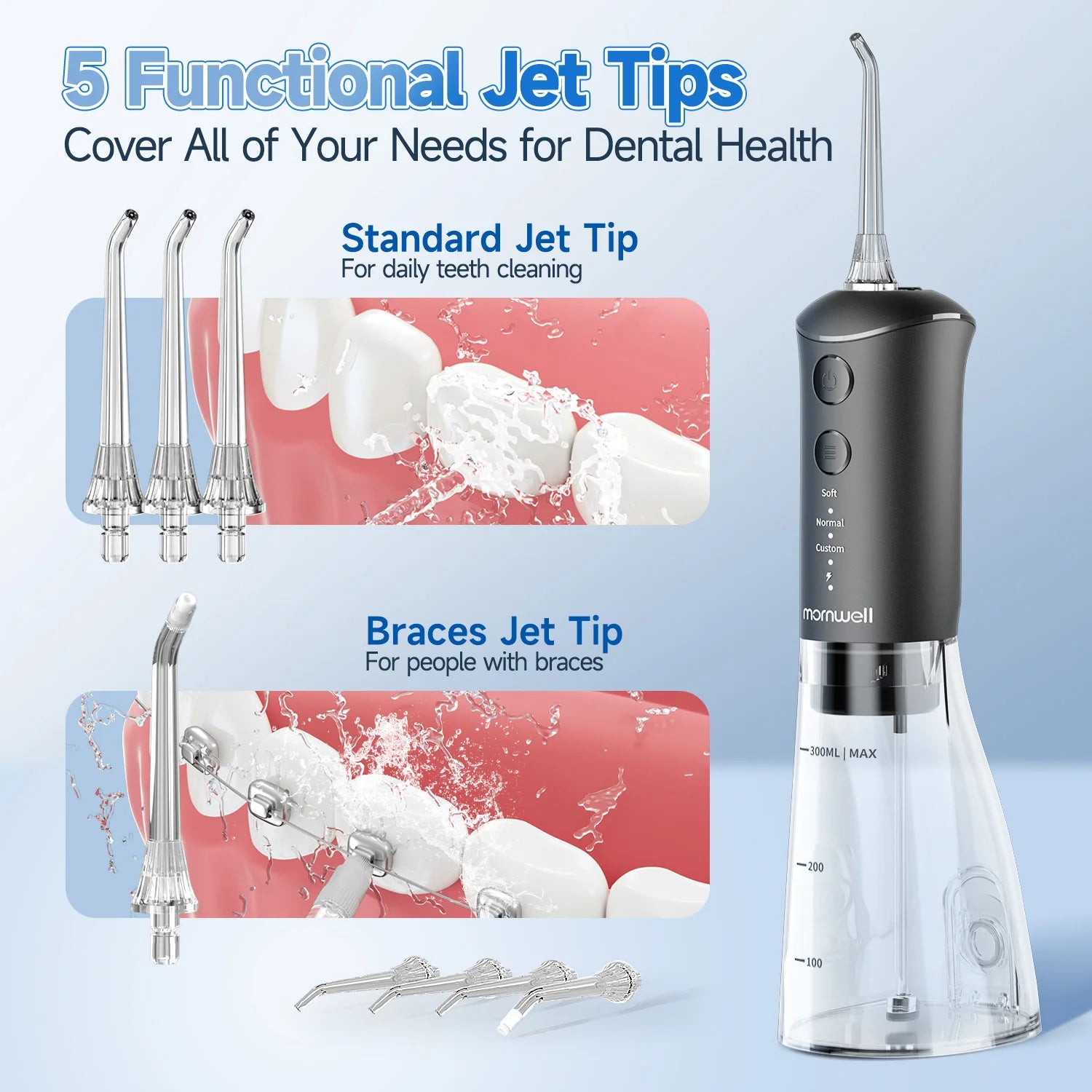 Portable Electric Nasal Irrigation & Oral Irrigator Combo Set - 2