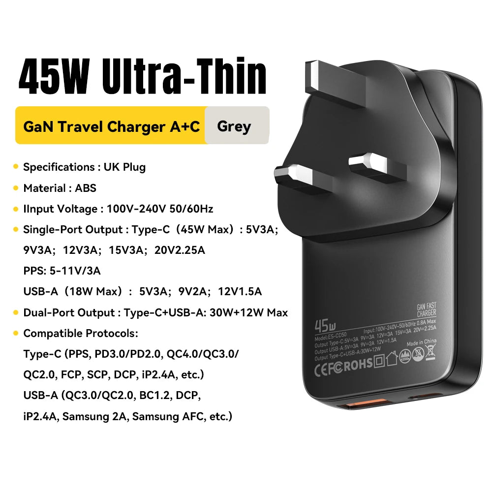 65W Ultra-Thin GaN Fast Travel Charger - PD 3.0 Dual-Port Wall Adapter - 19