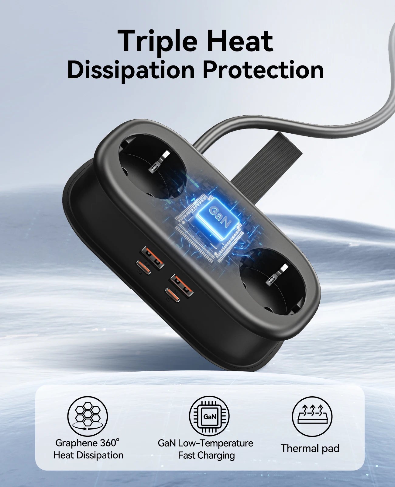 65W GaN 6-in-1 Fast Charging Power Strip - 2 AC Outlets, 2 USB-A, 2 USB-C