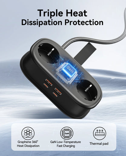 65W GaN 6-in-1 Fast Charging Power Strip - 2 AC Outlets, 2 USB-A, 2 USB-C