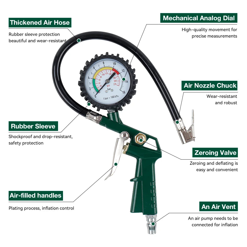 3-in-1 Tire Pressure Gauge Inflator Gun for Air Compressor - 220 PSI - 3