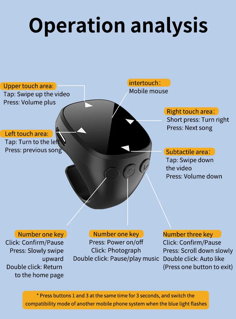Smart Bluetooth Fingertip Ring Remote Control - TikTok Scroller & Camera Shutter