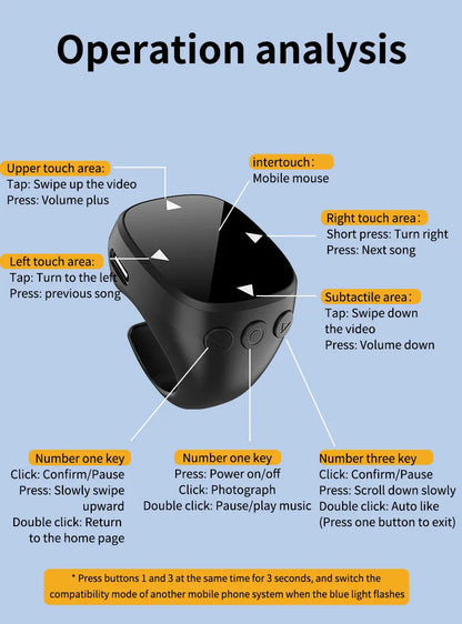 Smart Bluetooth Fingertip Ring Remote Control - TikTok Scroller & Camera Shutter