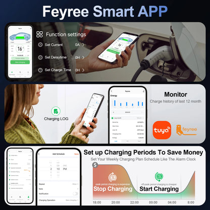Smart EV Charging Station: Type 2 Wallbox with WiFi, App & LED Display