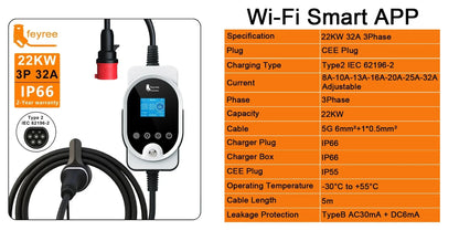 Smart Type 2 EV Charger: 7kW/11kW/22kW Portable & Wall-Mount Charging Station