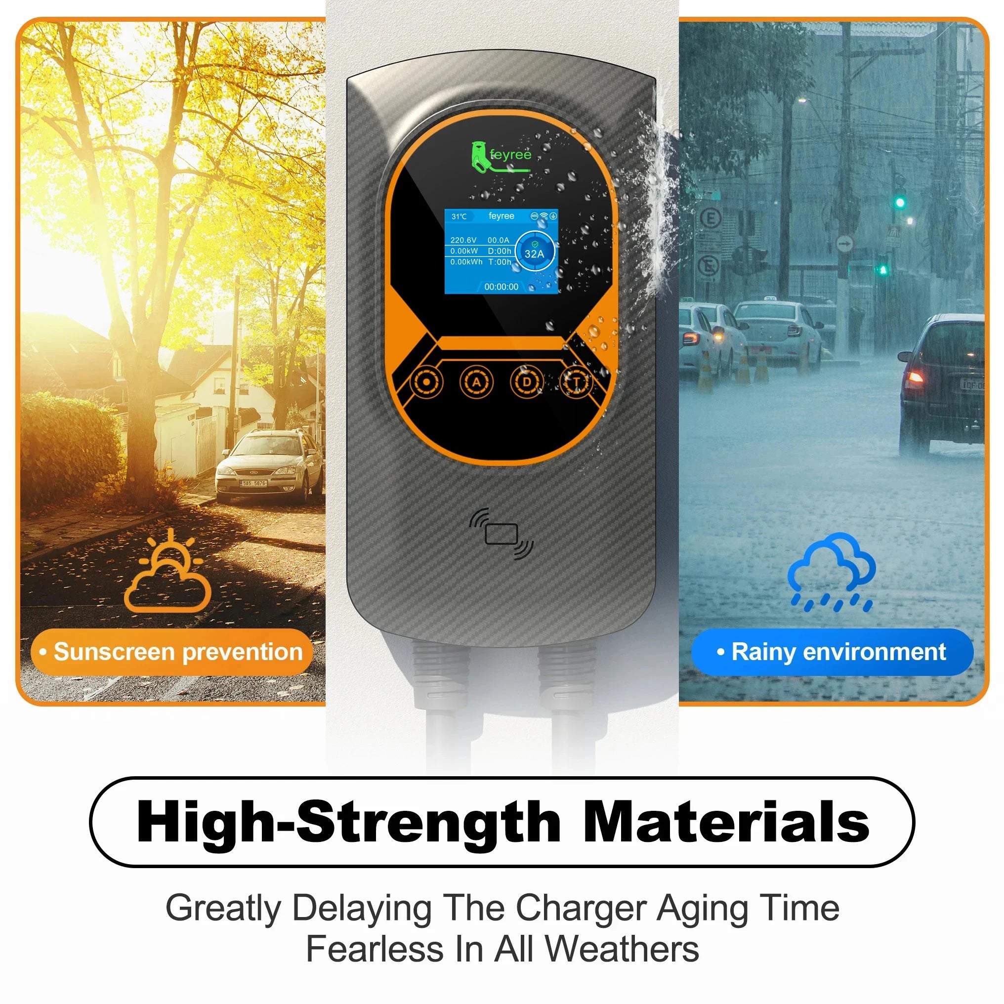 Type 2 Smart EV Wallbox Charger - 7.6kW/11kW/22kW with WiFi & App Control - 18