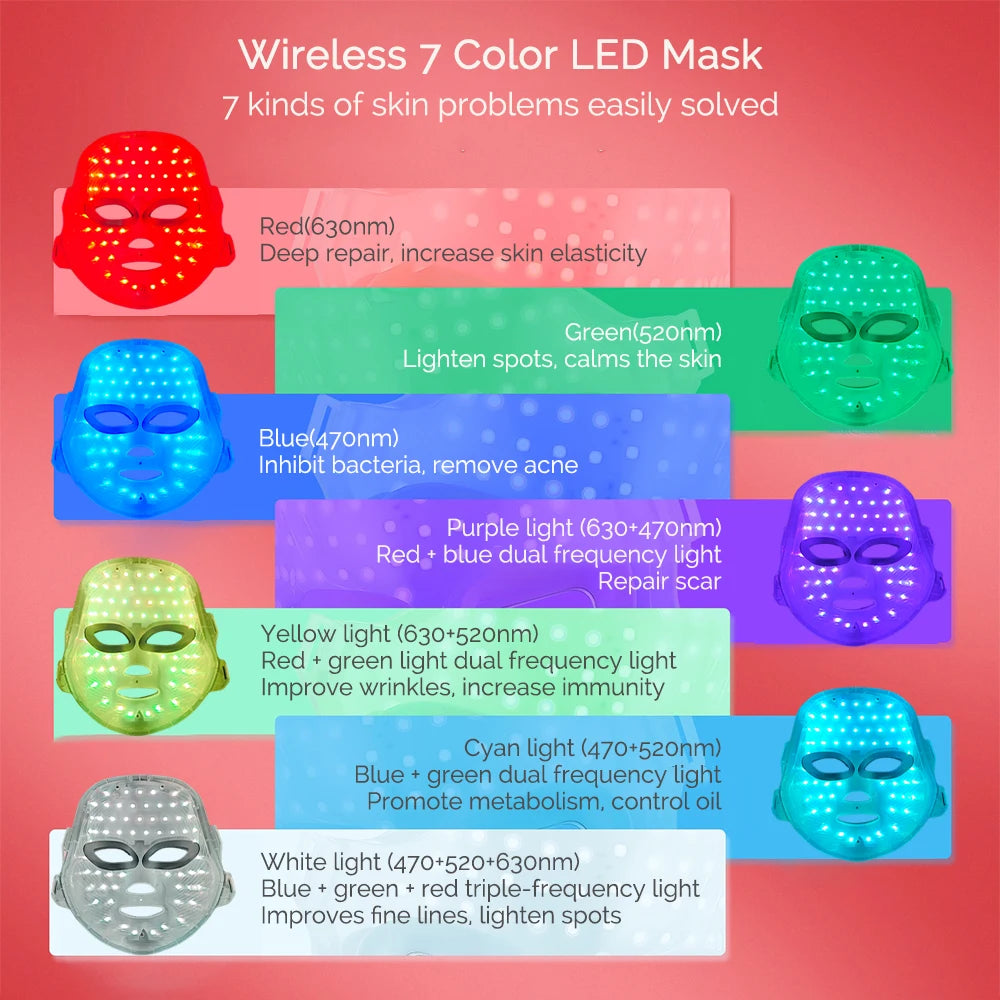 Wireless 7-Color LED Facial Mask for Anti-Aging & Acne - 3