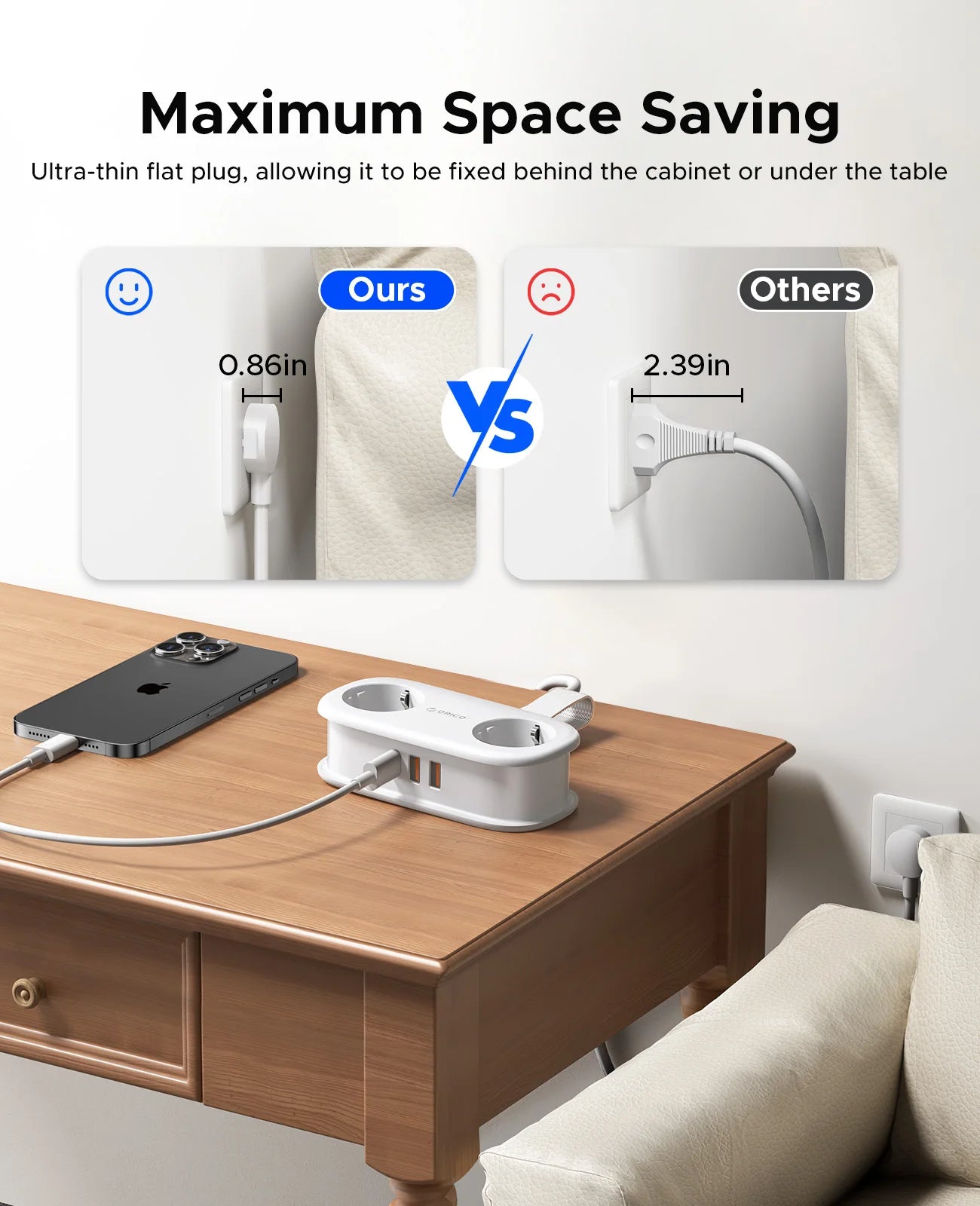 Compact 5-in-1 Travel Power Strip with PD 20W Fast Charging & USB-C