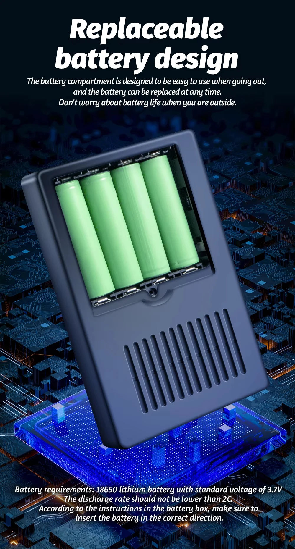 Mini DC UPS Power Backup for Wi-Fi Router & Modem - 5V/9V/12V Compatible - 4