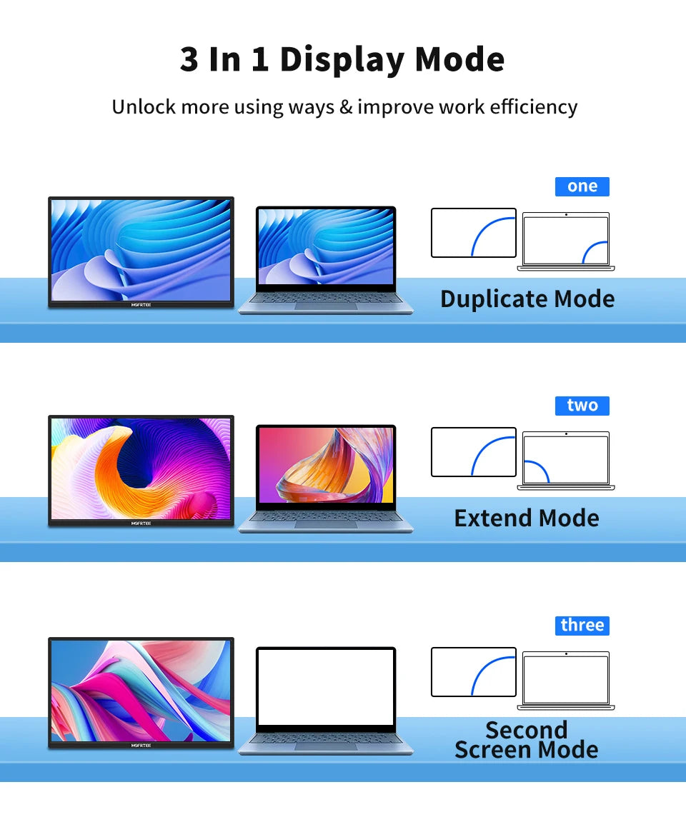 18.5" 120Hz Portable Monitor - 1080P IPS HDR Gaming Display