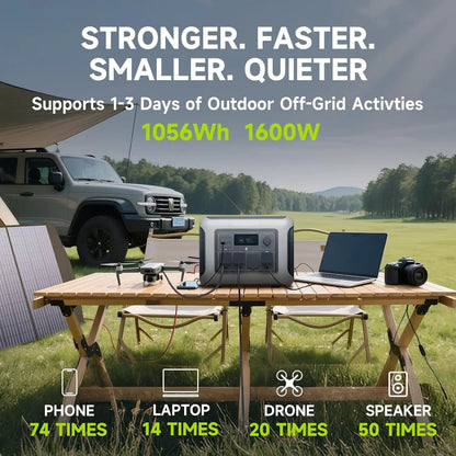 ALLPOWERS R1500 LITE 1056Wh Portable Power Station | 1600W Solar Generator