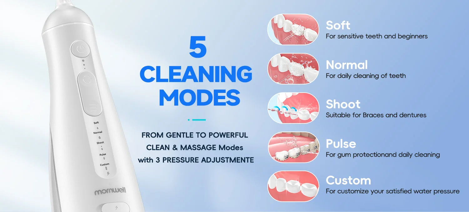 Portable Oral Irrigator & Sinus Nasal Rinse Combo Kit - 9