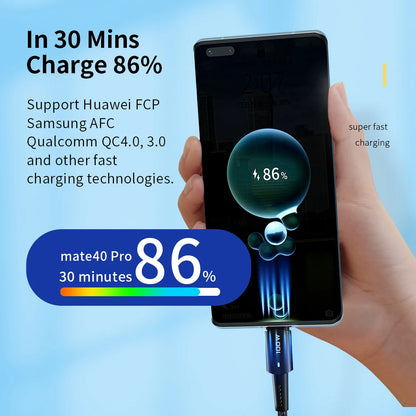100W USB-C Fast Charging Cable - PD QC 4.0 Data Sync Cord for Laptop & Phone