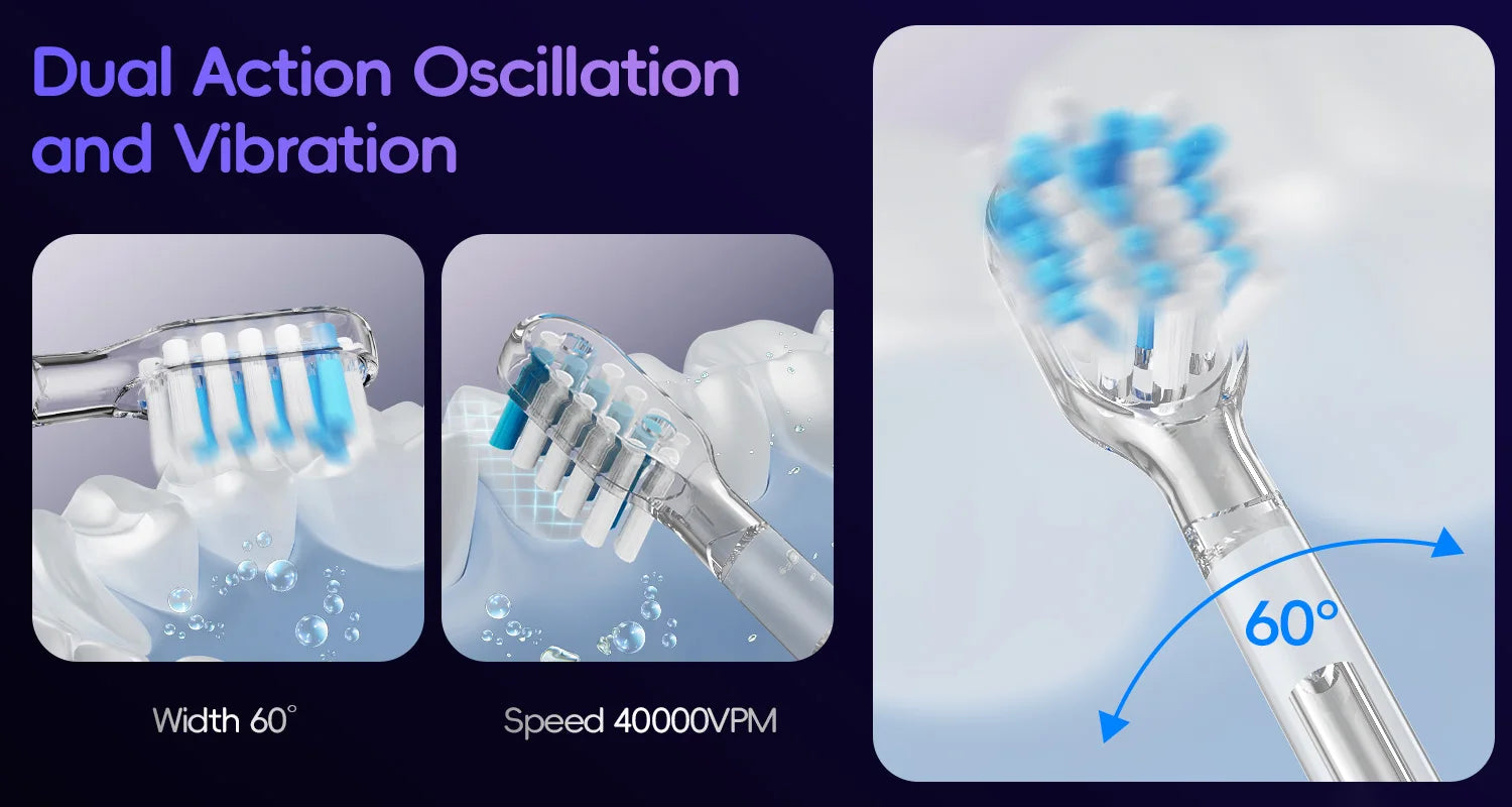 Portable Oral Irrigator & Electric Toothbrush Set for Deep Teeth Cleaning - 14