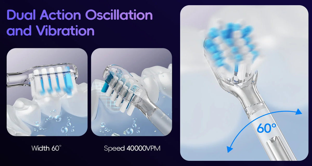 Portable Oral Irrigator & Electric Toothbrush Set for Deep Teeth Cleaning