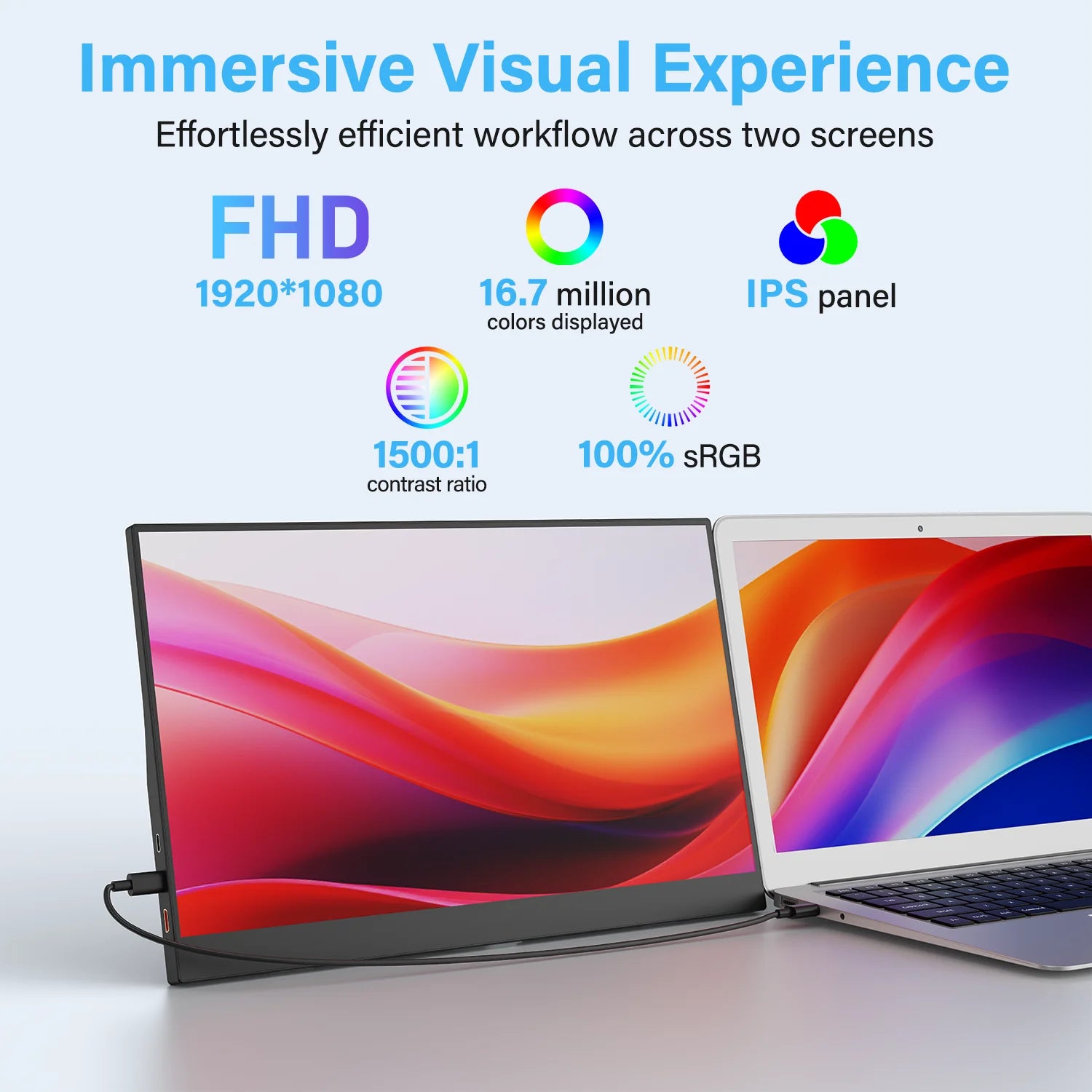 15.6" Portable FHD 1080P Monitor - Slim IPS USB-C & HDMI Travel Display - 2