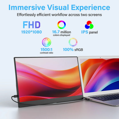 15.6" Portable FHD 1080P Monitor - Slim IPS USB-C & HDMI Travel Display