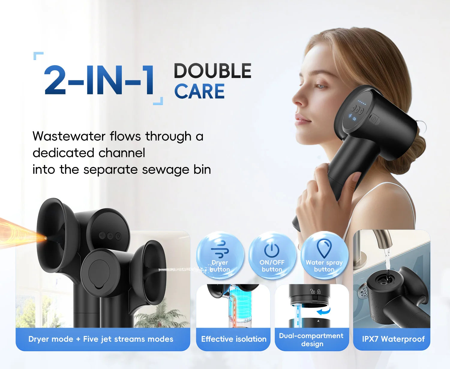 Electric Ear Wax Removal Tool with Irrigation & Drying System - 7