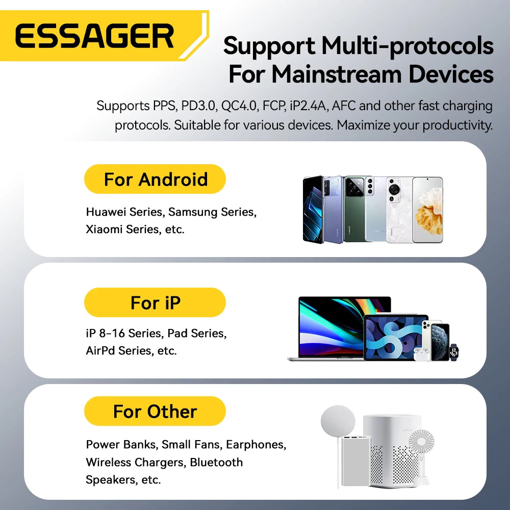 33W GaN Dual Port USB-C Fast Charger with Real-Time Digital Display - 6