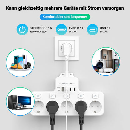9-in-1 EU Power Strip: 5 AC Outlets & 4 USB Fast Charging Ports