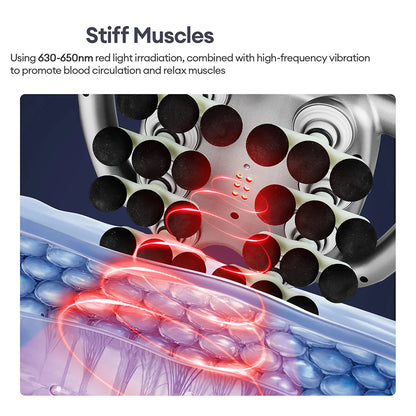 Deep Tissue Muscle Massage Gun