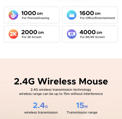 Ergonomic Vertical Wireless Mouse - Bluetooth & 2.4G 4000DPI Silent Mouse