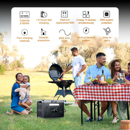 SolarPlay Portable Power Station: 2160Wh-2304Wh LiFePO4 Solar Generator