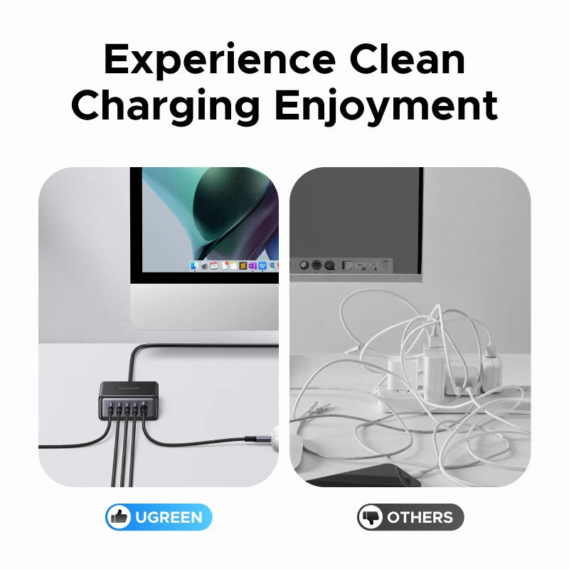 UGREEN 65W GaN Fast Charger 5-in-1 USB-C Desktop Power Adapter