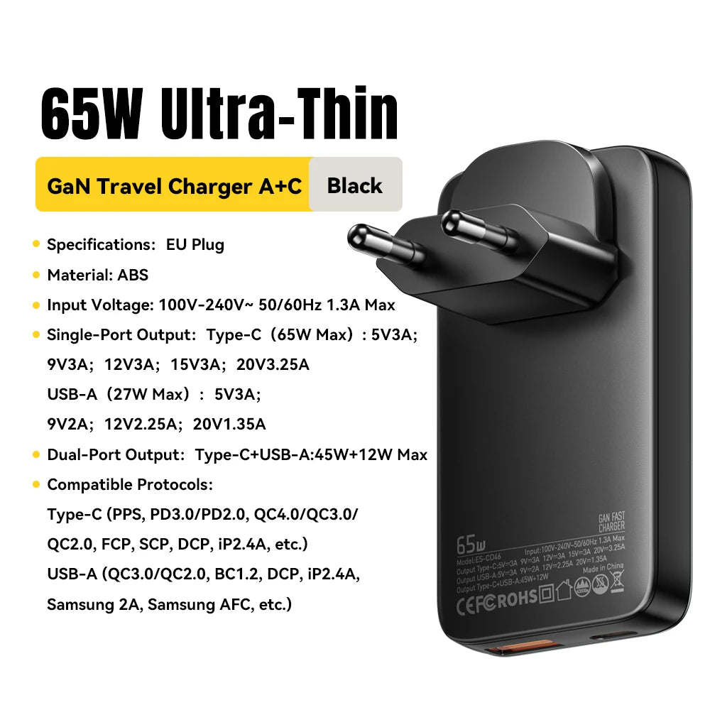 65W Ultra-Thin GaN Fast Travel Charger - PD 3.0 Dual-Port Wall Adapter - 20