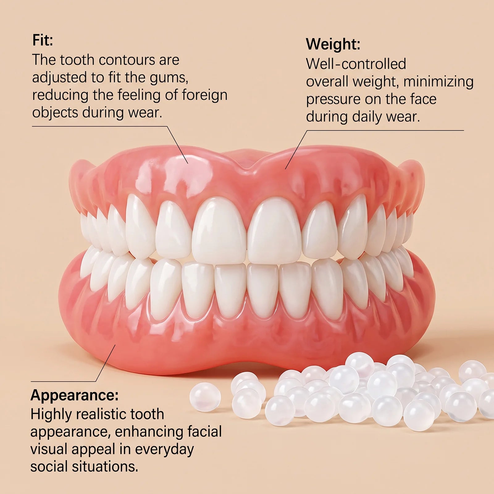 Comfort Fit Cosmetic Smile Veneers - Upper & Lower Realistic Dental Teeth Set - 3