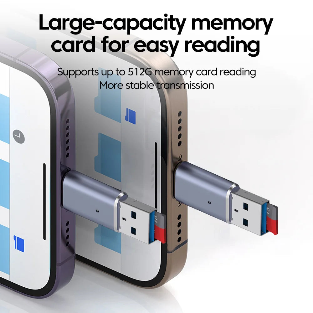 High-Speed USB 3.0 Dual-Slot SD & TF Memory Card Reader Adapter