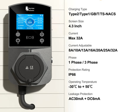 22KW Smart EV Wallbox Charger - WiFi App Control & Weatherproof EVSE