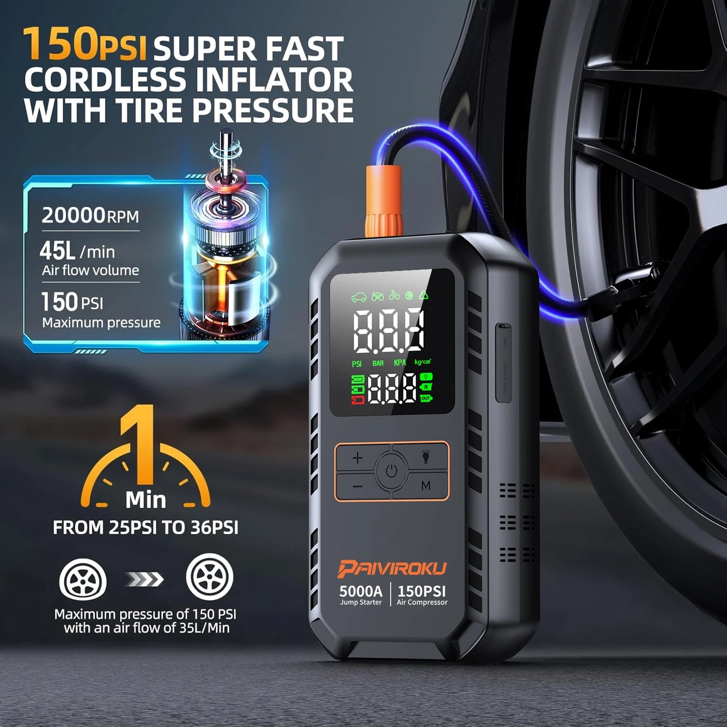 4-in-1 Portable Car Jump Starter with Tire Inflator & 150PSI Air Compressor