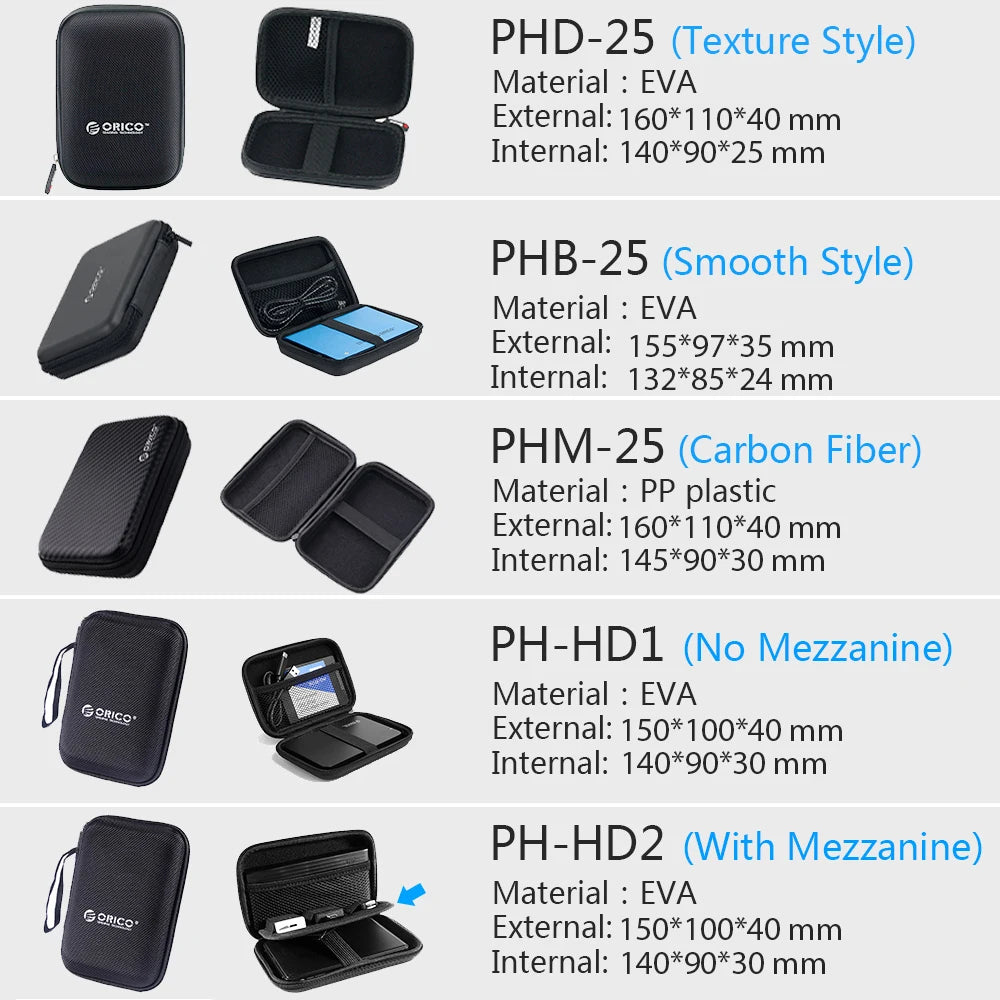Portable 2.5-inch Hard Drive Protective Case - Shockproof EVA Storage Bag