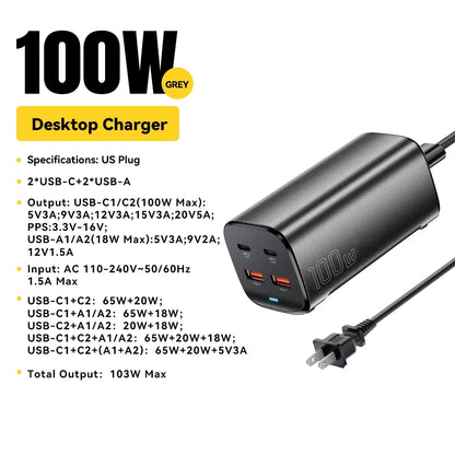 100W GaN Desktop Fast Charger - 4-Port USB-C PD Charging Station