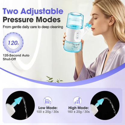Electric Nasal Irrigator - Portable Sinus Rinse & Allergy Relief Cleaner