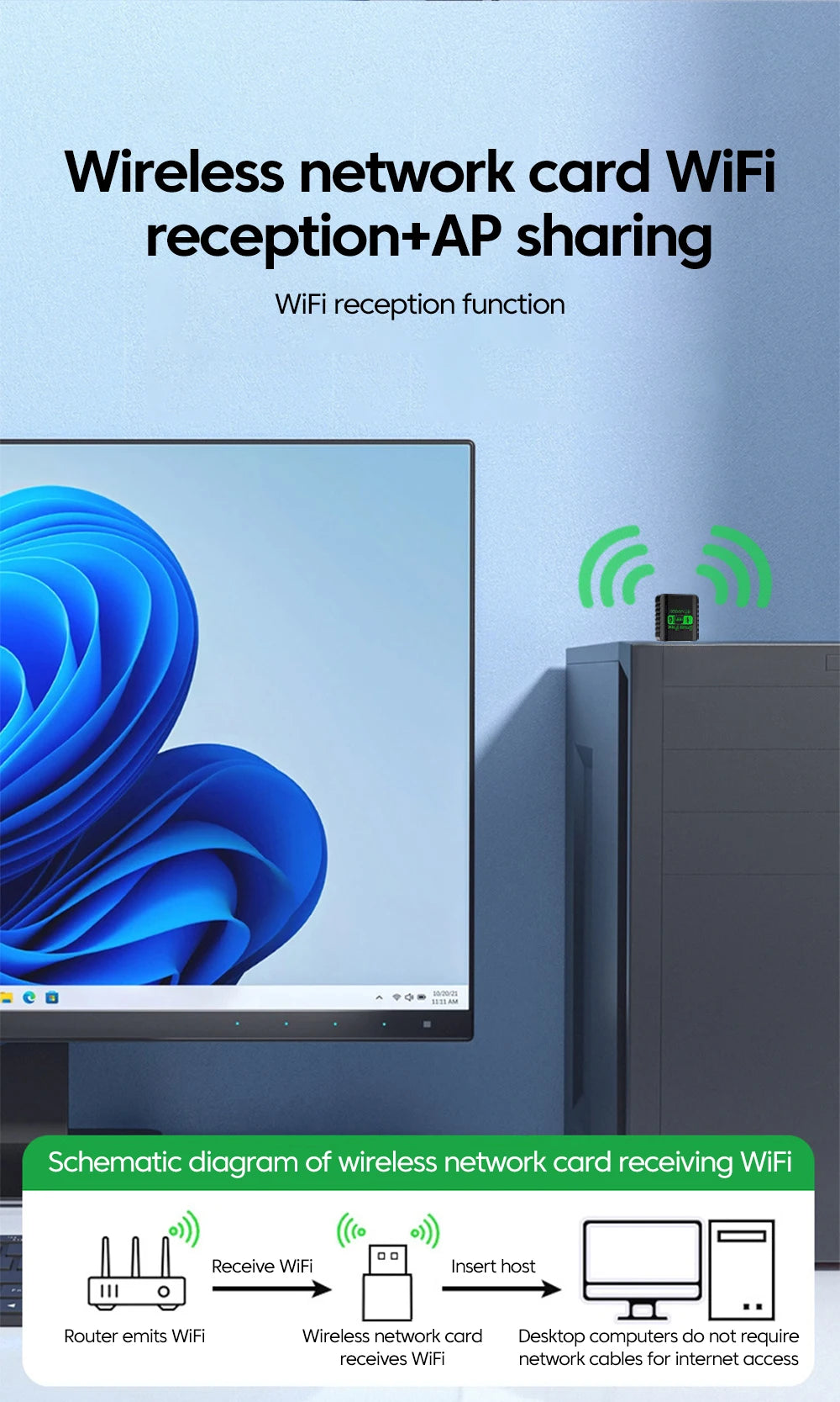 WiFi 6 AX900 USB Adapter with Bluetooth 5.4 - Dual Band Wireless Network Card