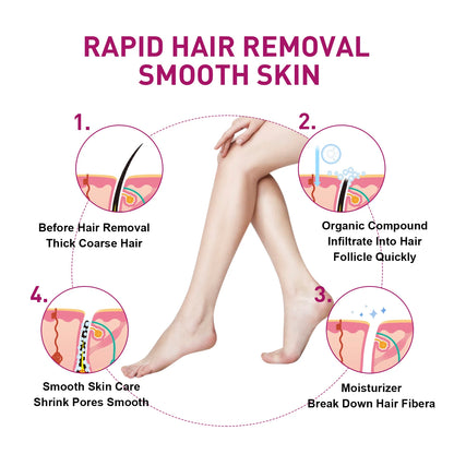 Painless Hair Removal Cream for Men & Women - Fast-Acting Gentle Depilatory