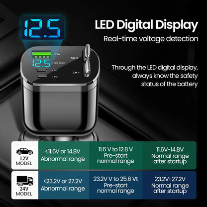 5-in-1 Retractable Fast Car Charger with LED Display - 120W Multi-Port