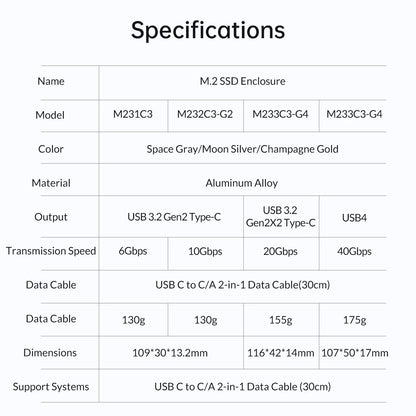 ORICO NVMe M.2 SSD Enclosure 40Gbps USB4 External Case for PCIe SSD