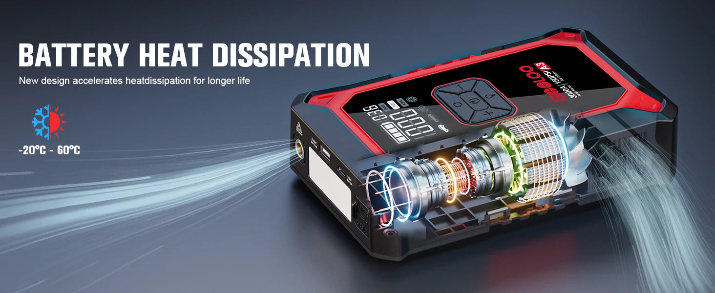 3000A Car Jump Starter with Portable Air Compressor & Emergency Power Bank - 22