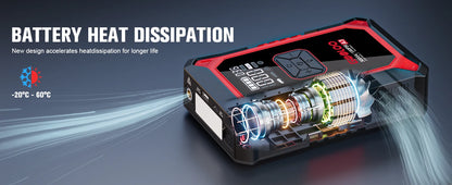 3000A Car Jump Starter with Portable Air Compressor & Emergency Power Bank