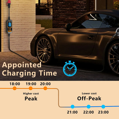11kW Type 2 Portable EV Charger - 16A 3-Phase Smart App Control 5m Cable