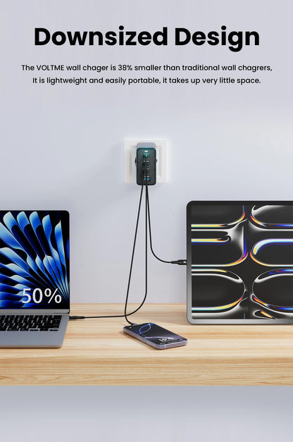 130W GaN 4-Port Fast Charger - PD3.0 QC4.0 USB-C Wall Adapter for Laptops