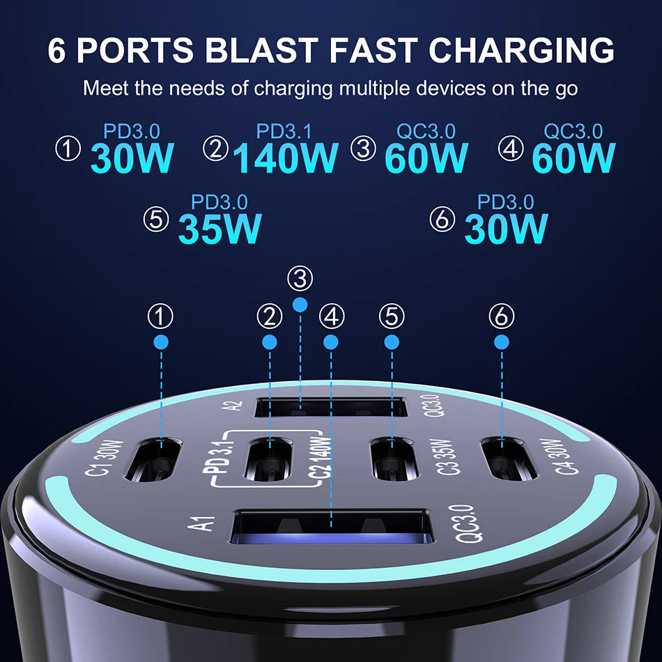 240W 4-Port USB-C Car Charger - PD 3.1 Super Fast Charging Adapter
