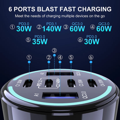 240W 4-Port USB-C Car Charger - PD 3.1 Super Fast Charging Adapter