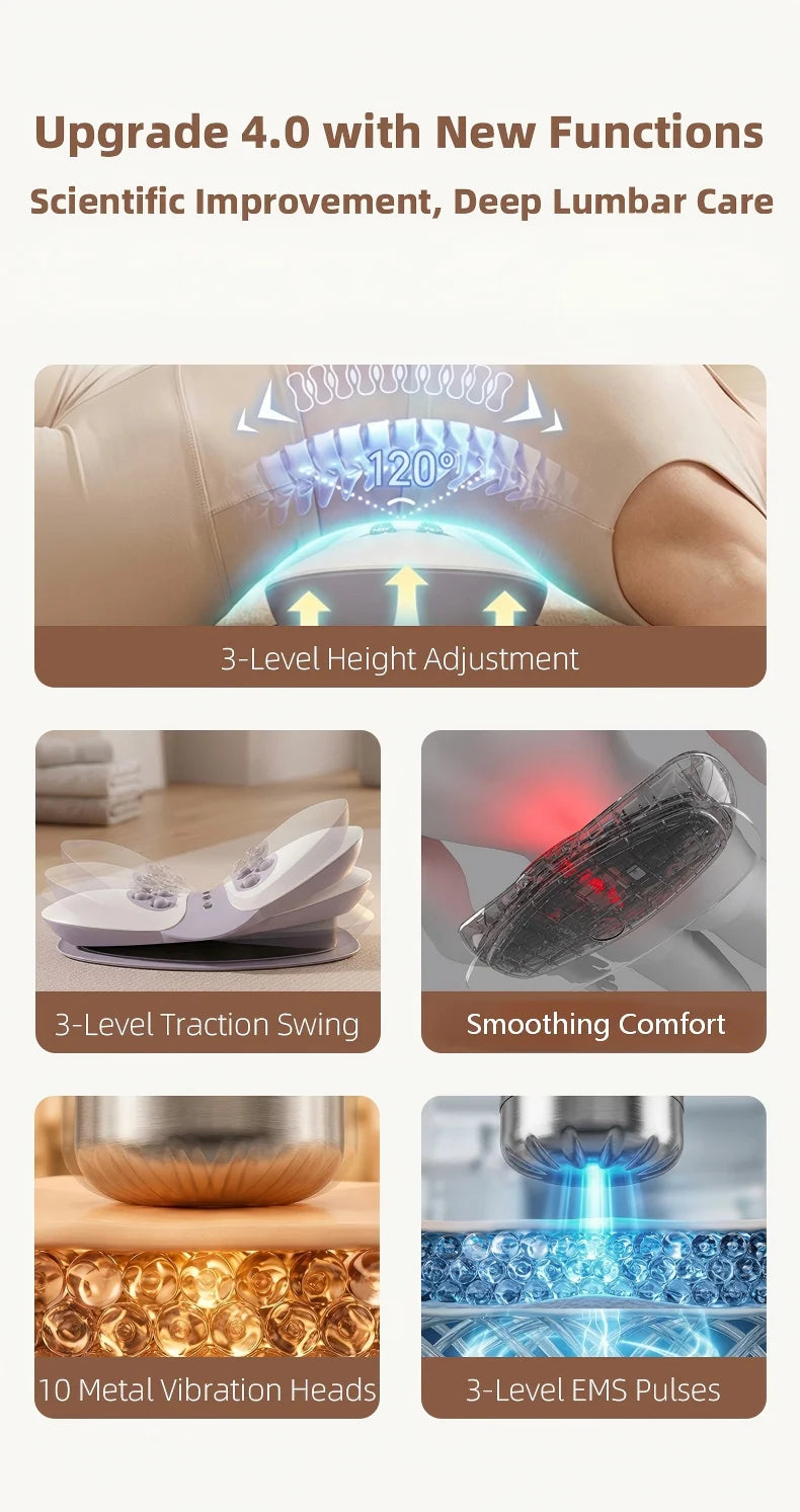 Electric Lumbar Traction & Massage Device for Lower Back Pain Relief