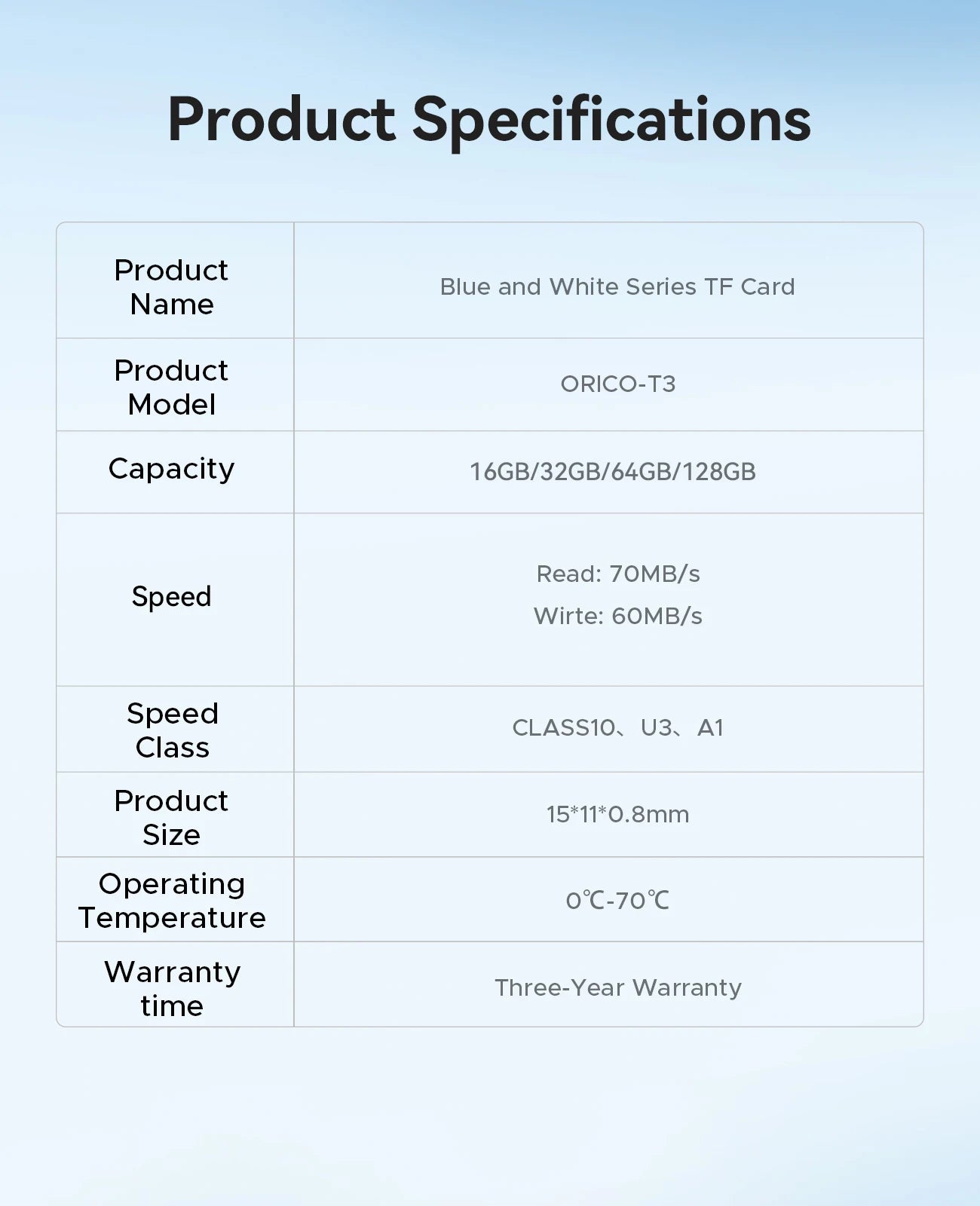 ORICO 128GB Micro SD Card - High-Speed UHS-I V30 for 4K Video & Cameras - 17